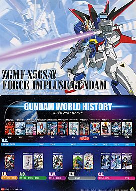 Plastic Sheet - Mobile Suit Gundam Seed Destiny / Force Impulse Gundam