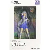 Badge - Re:ZERO / Emilia